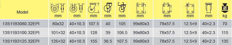 Parameters Of 13S11B3100.32EPI