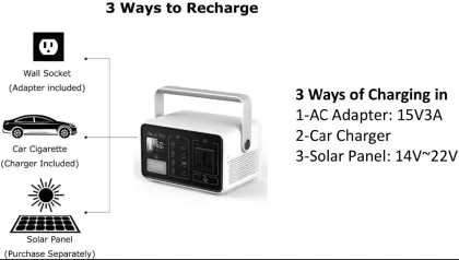 Solar Power Generator Lithium battery mini system
