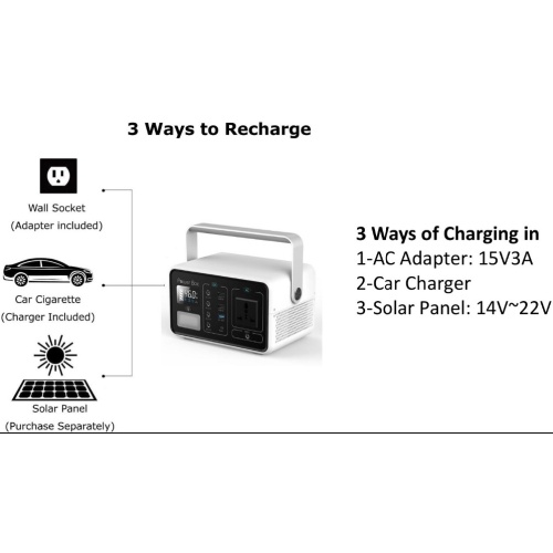 Mini Solar Power Generator with Lithium Battery System