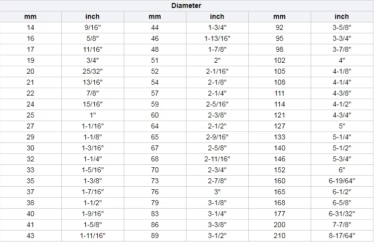 bi-metal hole saw.png