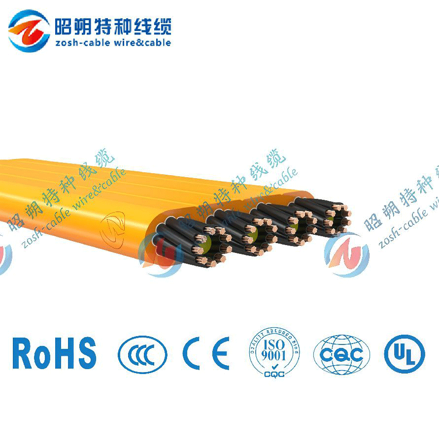 Contrôle des câbles plats (déplacement, levage, levage, enroulement)