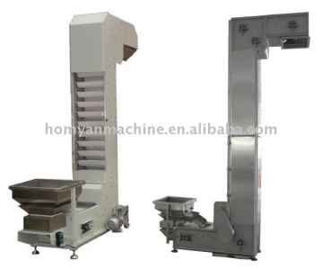 Z-shape bucket elevator