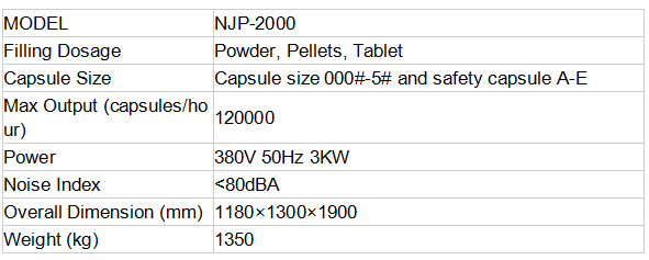 Fully Automatic Capsule Filling Sealing Equip
