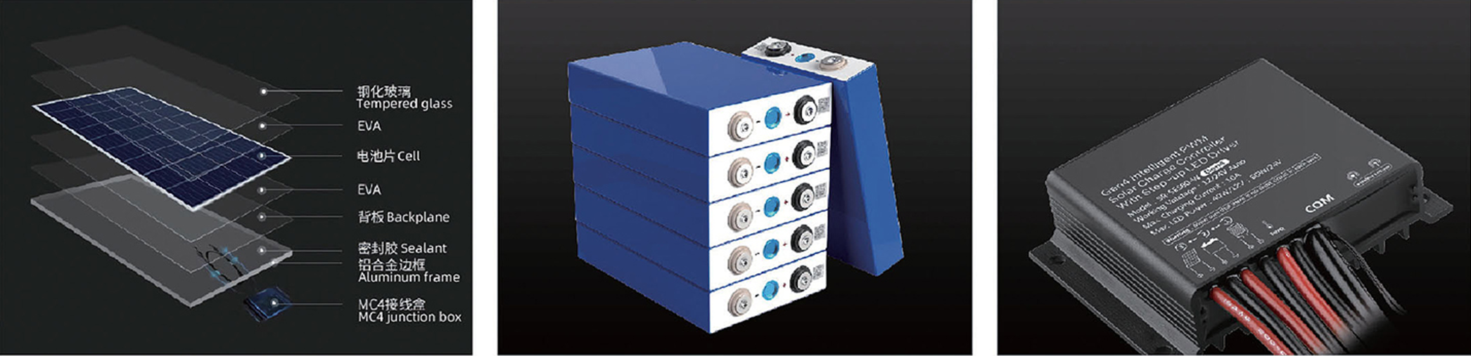 solar integrated light parameter