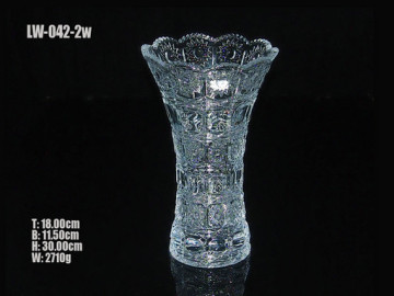 Clear Glassware/ Crafts