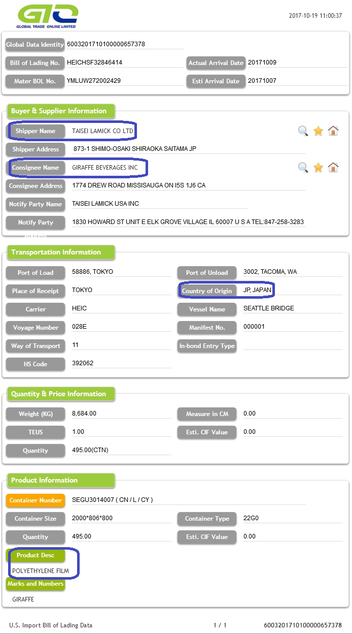 Data Import PP Filem-USA