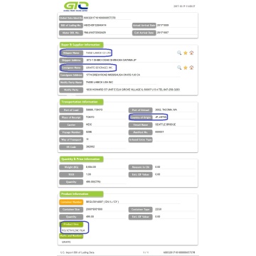 PP Film-USA Importer data