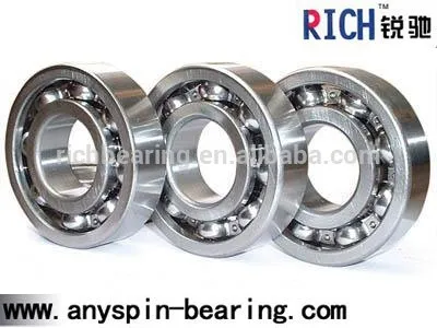 China Manufacturer Bearings, Good quality Low Price Deep Groove Ball Bearings