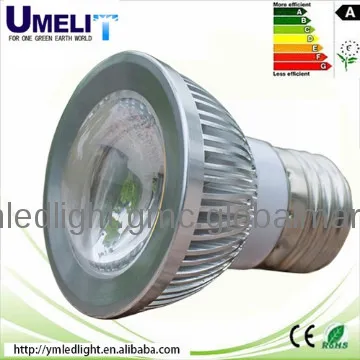 9w led decorative spotlight