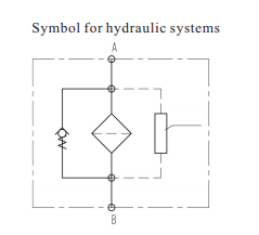 RFL W filter symbol