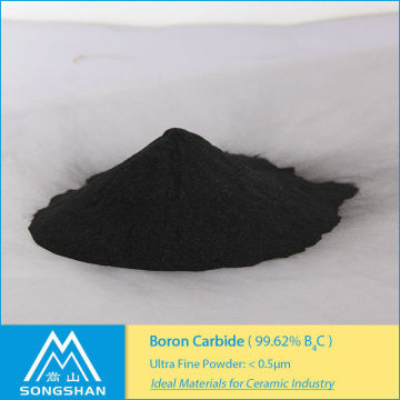 Used in Advanced Ceramic Products | 99.62% -0.5um Boron Carbide