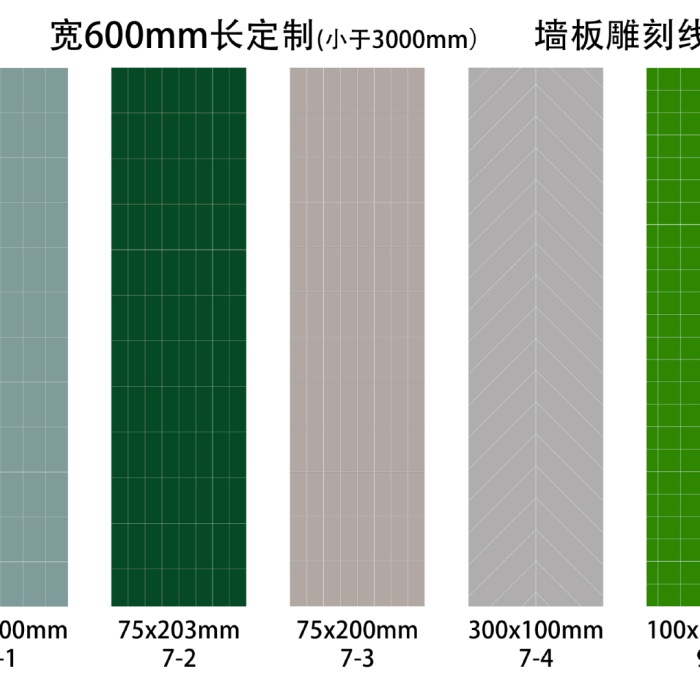 แผ่นผนัง SPC ทนไฟ การหุ้มบำรุงรักษาต่ำ
