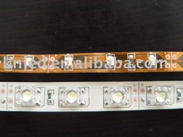 LED Strip Lights