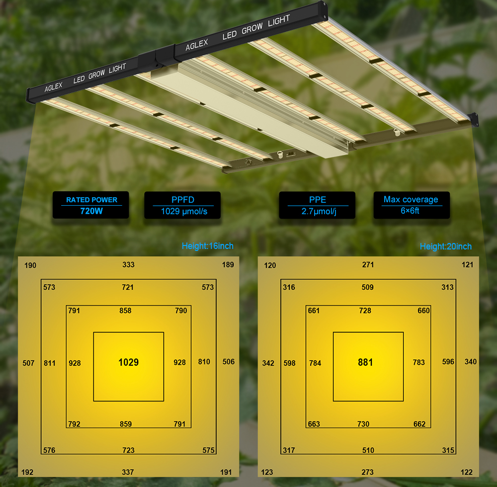 Hochwertiges Gewächshaus 720W LED -Wachstumsbar