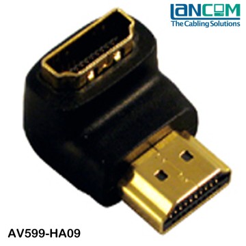 LC Factory price HDMI adapter male to male, R.A hdmi 1.4 adapter, hdmi extension adapter