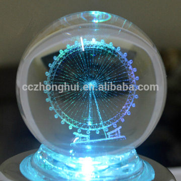 crystal ball popular around the world