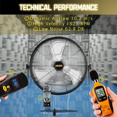 HICFM Built with 1/6HP Premium TEAO Enclosed Motor and Shielded Ball Bearings, The heavy duty industrial wall fan