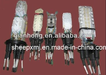 optical fiber closure