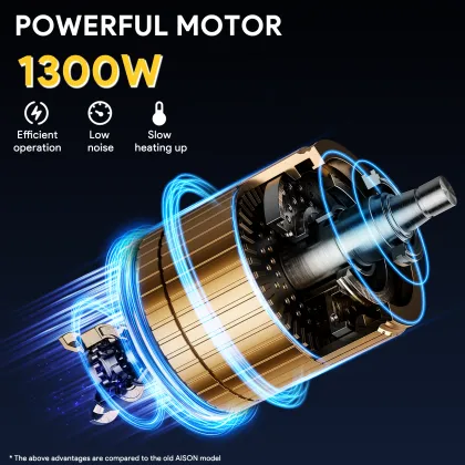 High-Power 1300W Professional Custom Large Diameter Electric Juicer with Copper Motor