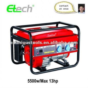 Gasoline generator/generator ETG009G