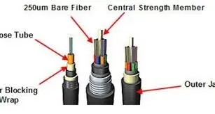 Outdoor Fiber Cable Connector Clamp