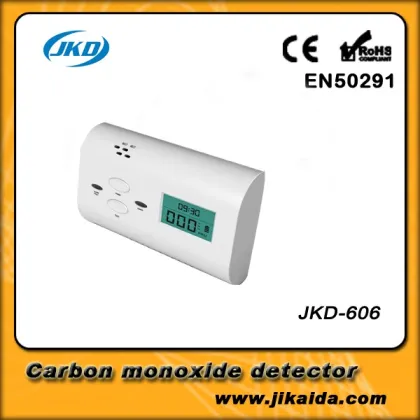 Battery powered independent type Carbon Monoxide detector /CO detector
