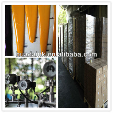 Fast setting and good performance UV varnish