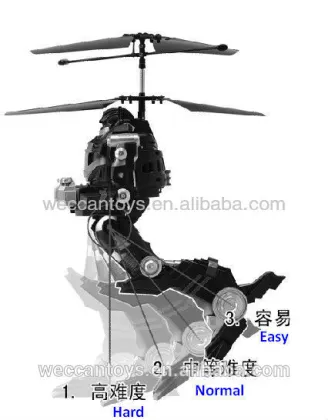 2.5CH RC Robot Helicopter with light RC battle robot with gyro