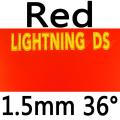 red 1.5mm H36