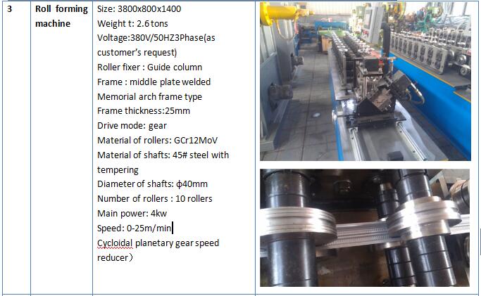 Metal Omega Roll Forming Machine