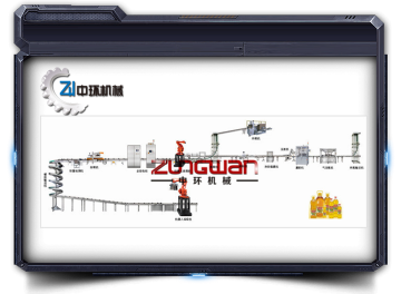 (fine oil) packaging production line