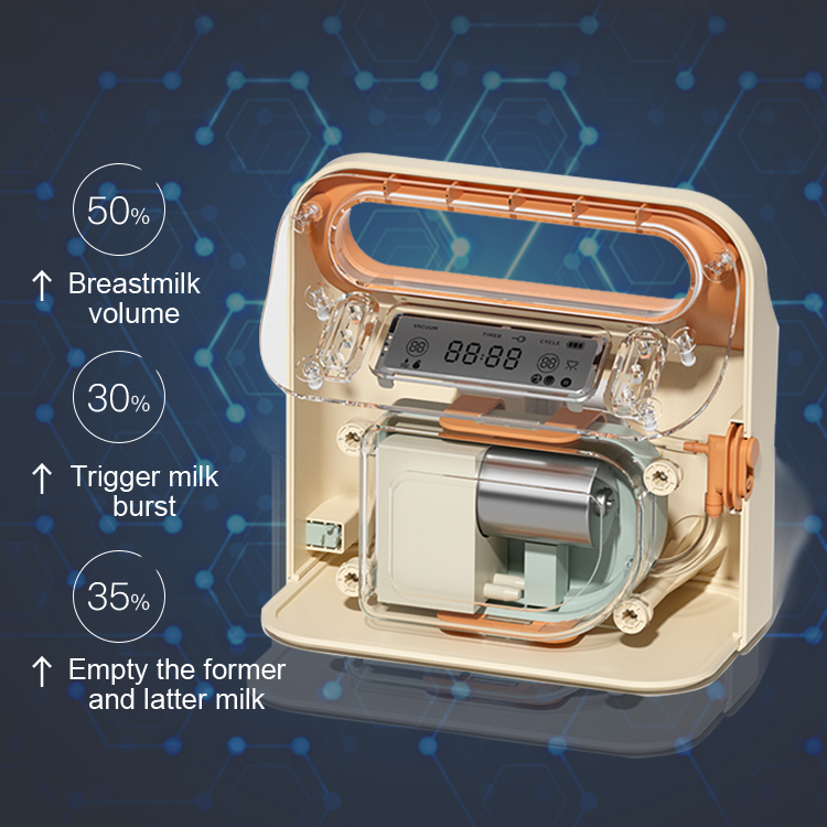 Yiyun Professionelles elektrisches Milchpumpen-T-Stück-Set​