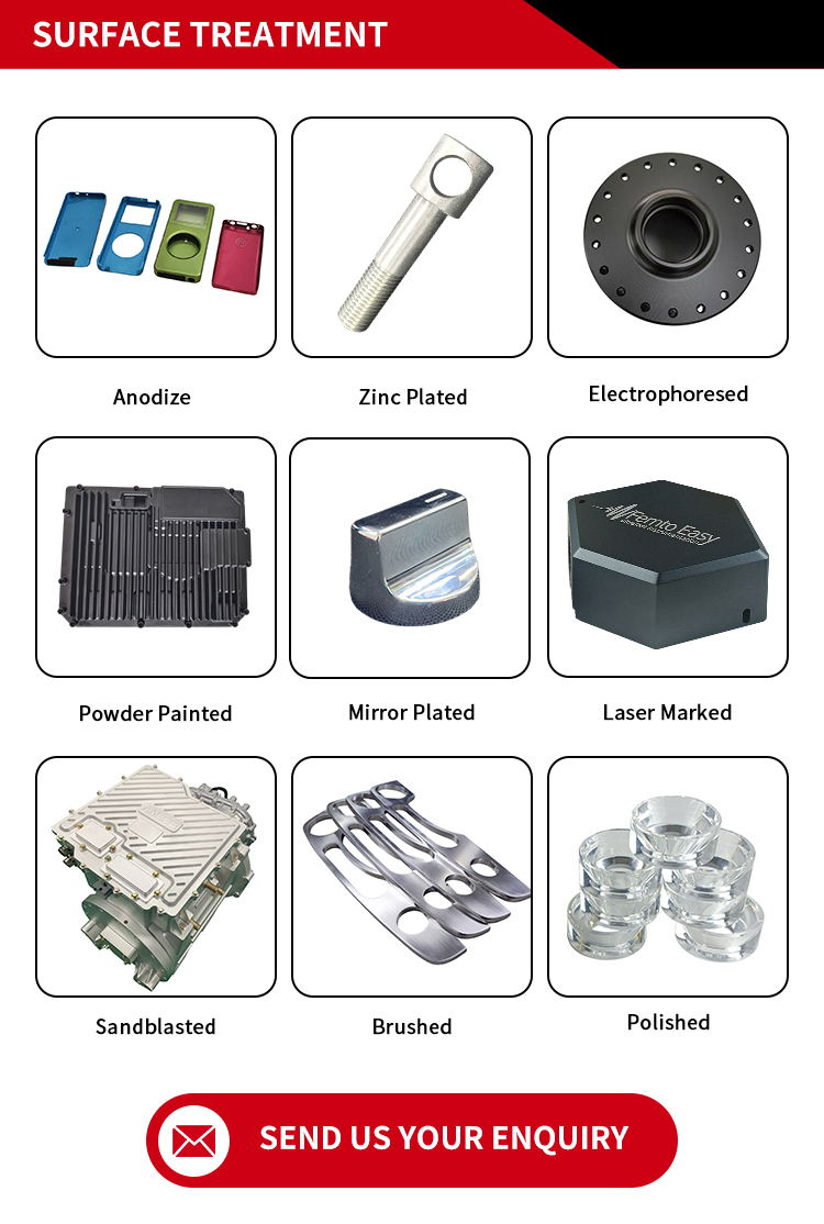 Surface Parts Surface Parts
