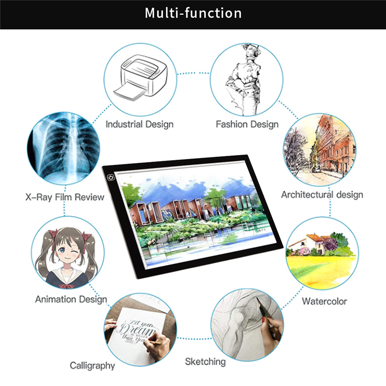 Suron USB LED LED Tracing Light Box لوحة رسم