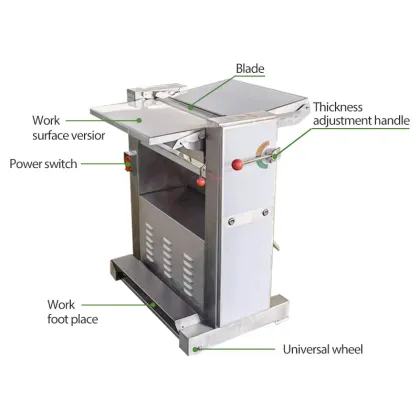Pork Rind Removal Machine: Pig Meat Skinner and Skin Peeler