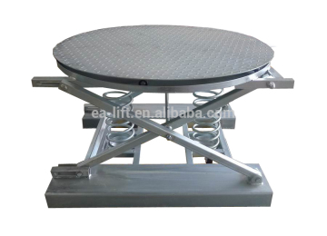 Turntable Palift
