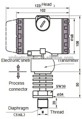 Non cavity Edible oil pressure transducer