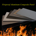 High Quality Aluminium Composite Sign Panel