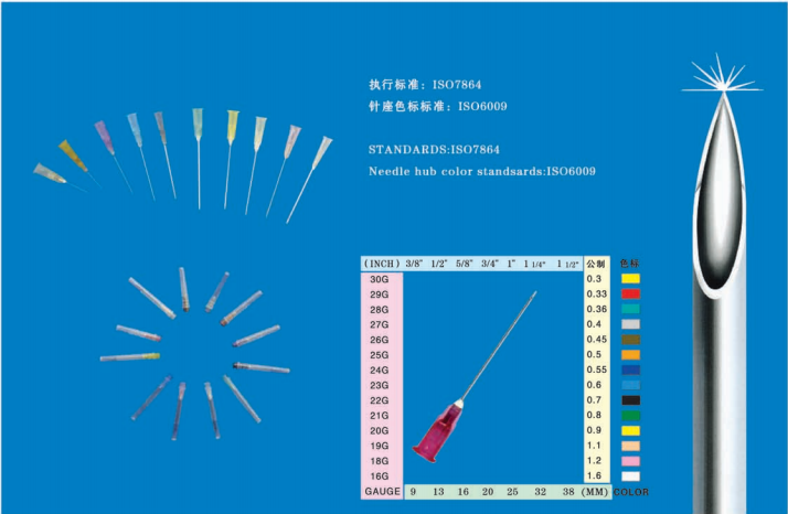 Medical Injection Needle