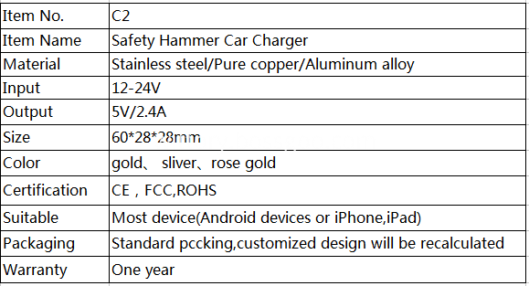 specification