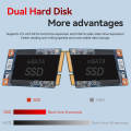 Intel Celeron 2955U Core I7 Industrial PC