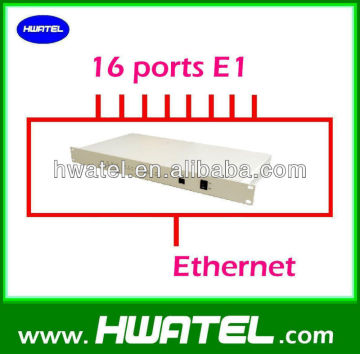 16 E1 to Fiber optical Ethernet converter