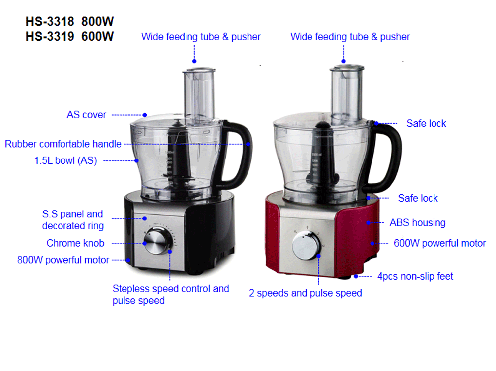 Food Processor Household appliances