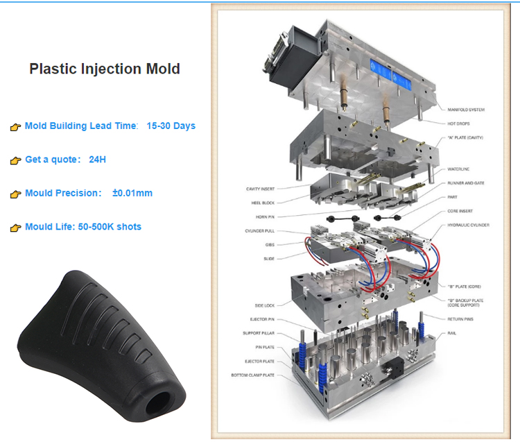 Injection Mold Maker