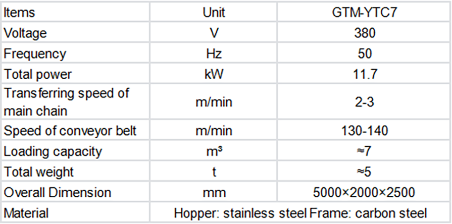 casing soil wagon-4