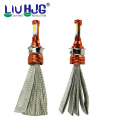 Motorcycle 12v LED Headlight Bulbs