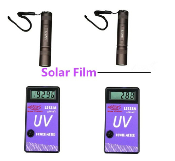 High quality window tint film testing machine uv meter
