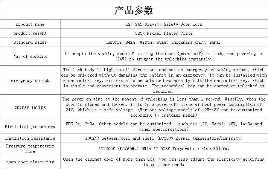 Electromagnetic Lock