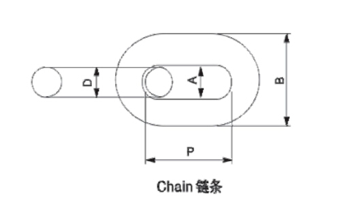 G80 chain 