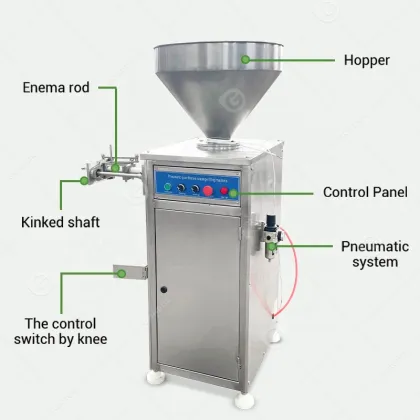 Automatic Pneumatic Sausage Filler Machine for Salami, Sausage, and Ham Production